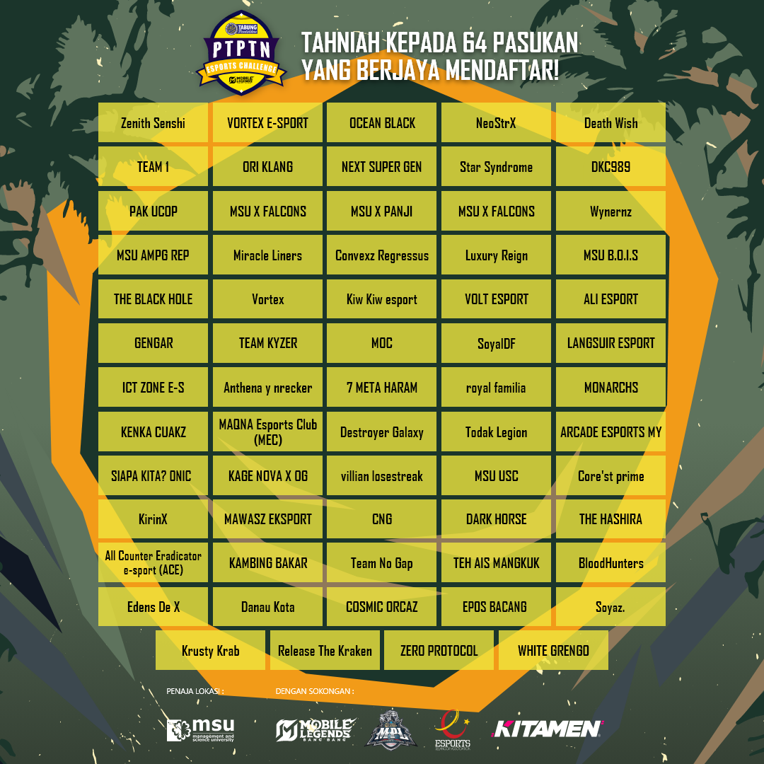 Poster 64 Pasukan Esports (64 team) - FINAL