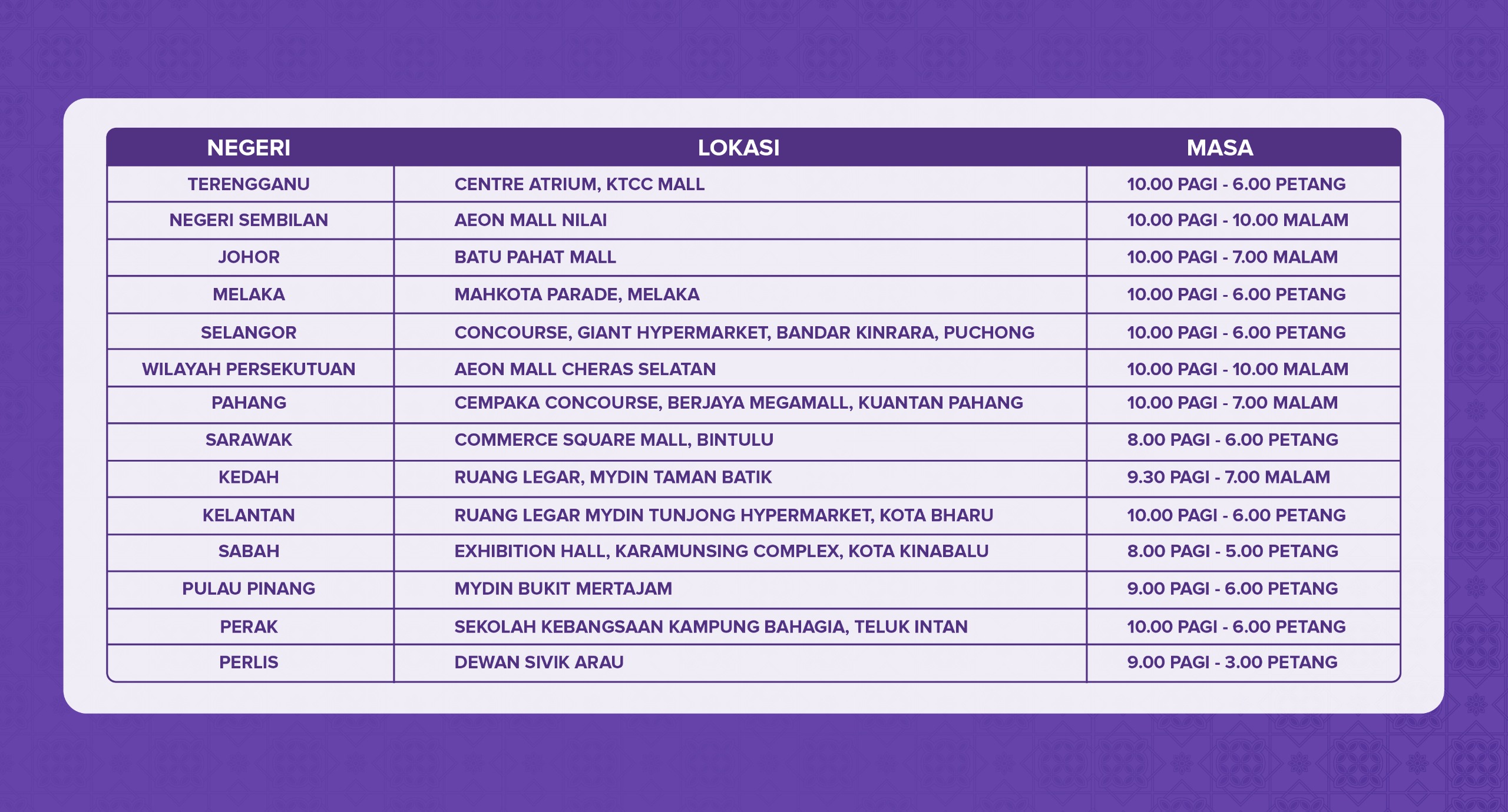 Banner Jadual Program KAWAN seluruh negeri
